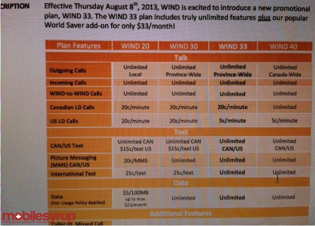 WIND launches $33/month back-to-school promo plan