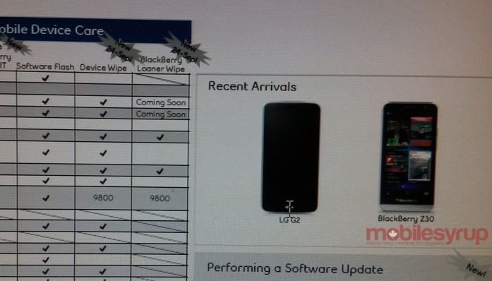 BlackBerry Z30 coming to Bell