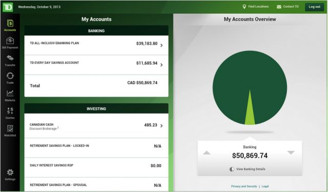TD Canada Trust for iPhone and Android can now transfer funds with ‘up-to-the-minute foreign exchange rates’