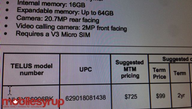 TELUS releasing the Sony Xperia Z1 on October 15th, here’s the pricing