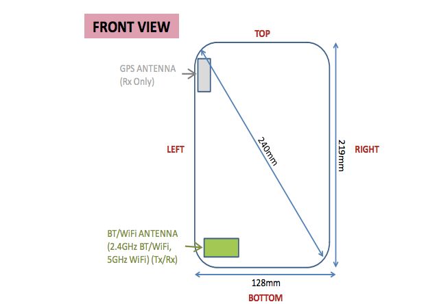New 8-inch Samsung tablet hits the FCC