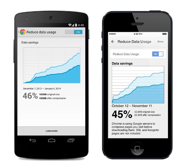 Chrome browser for iOS and Android gets data compression to cut usage by 50%