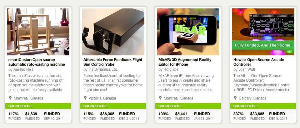 Kickstarter says three million people pledged $480 million in 2013