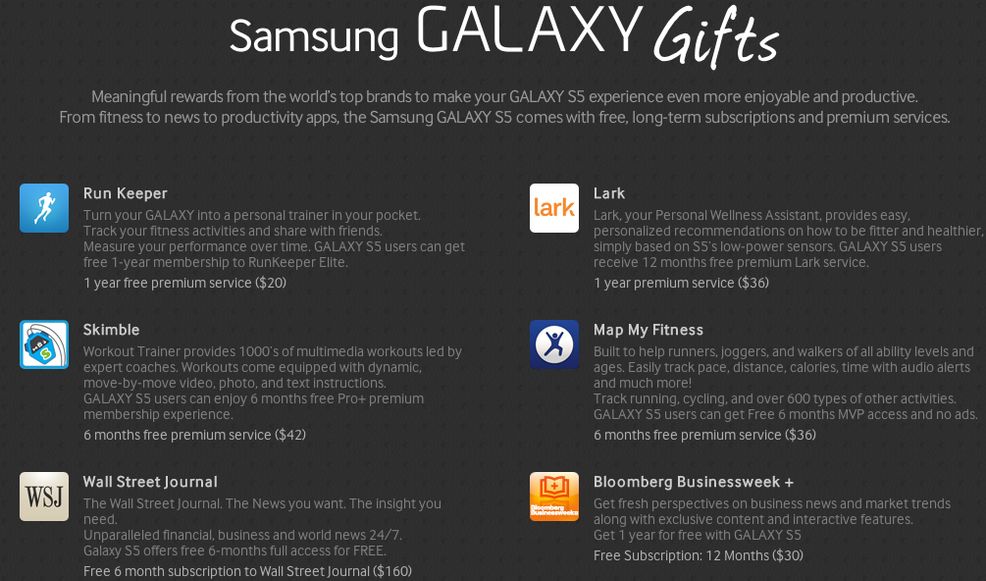Samsung aims at the productivity crowd with nearly $600 in software freebies for Galaxy S5