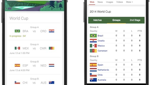 Google Now World Cup