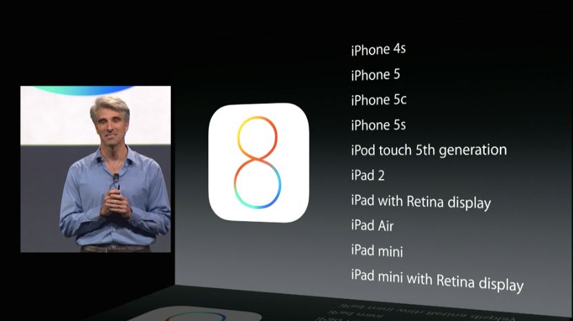 Apple releases iOS 8 beta 5 to developers, brings minor changes