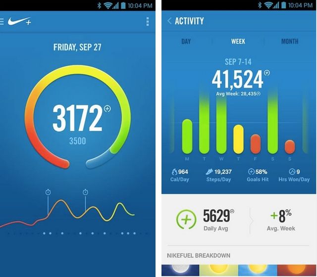 Nike brings Nike+ FuelBand support to Android