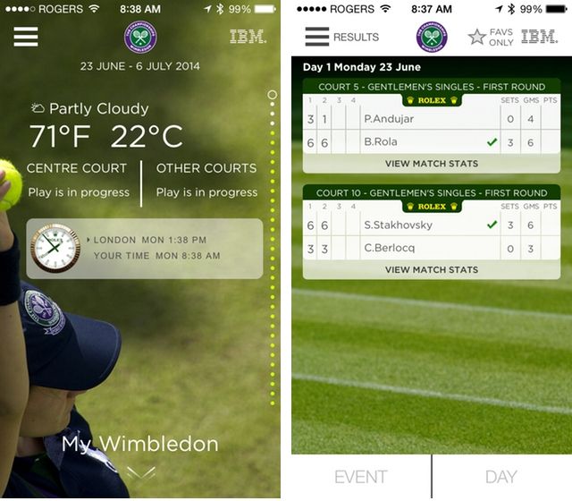 Wimbledon app for iOS and Android updated for 2014 tournament