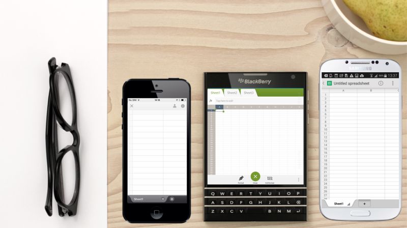BlackBerry on the Passport: ‘We’ve been living in a rectangular world for quite some time… it’s Hip to be Square’