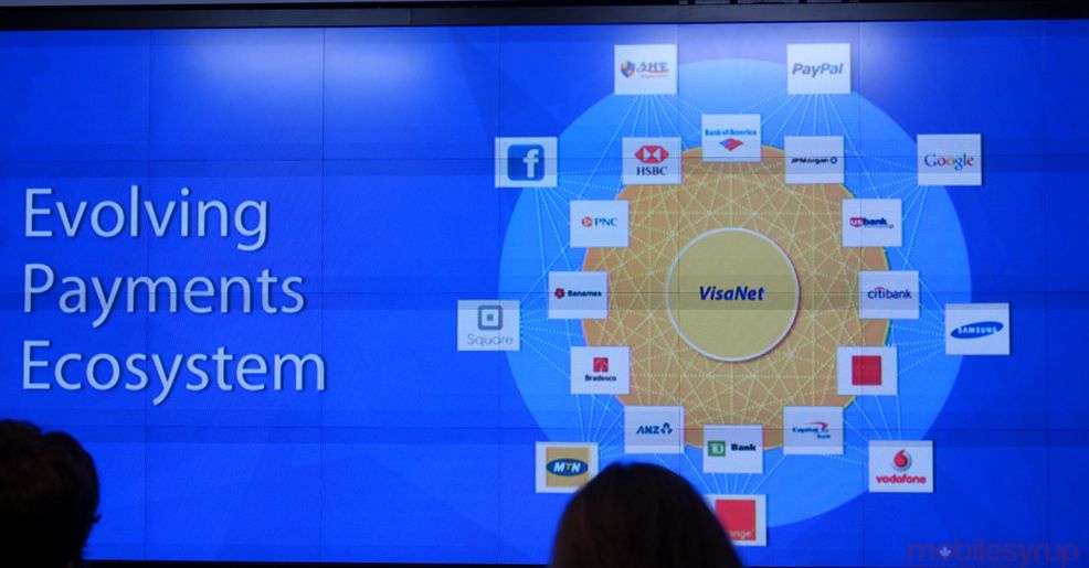 Visa plans to track customers’ smartphones to protect against fraud