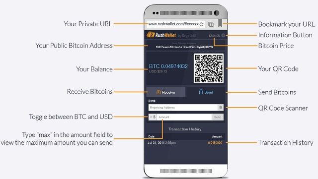 bitcoin RushWallet