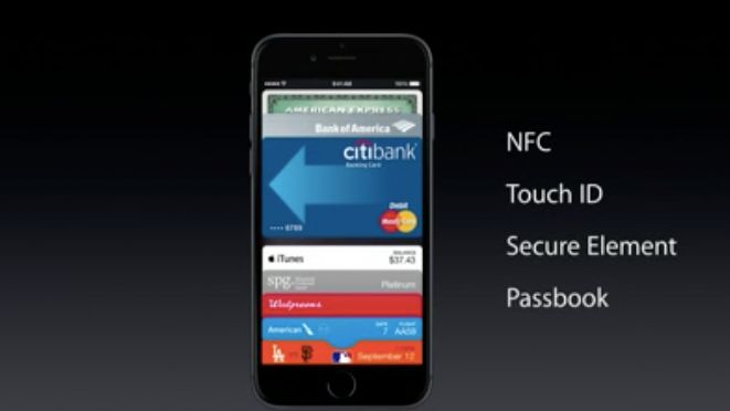 Apple Pay
