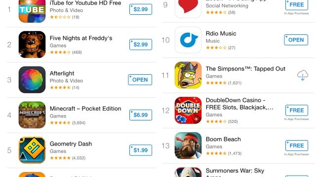 iOS 8 App Store kids category