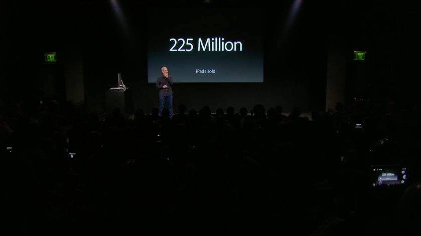 Apple has sold 225 million iPads