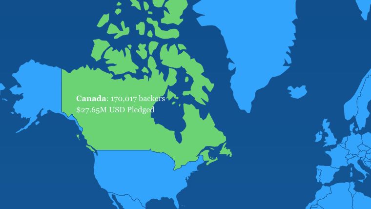 Kickstarter 2014 Canada
