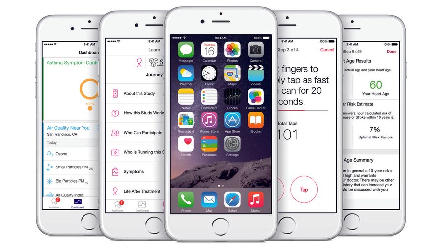 ResearchKit