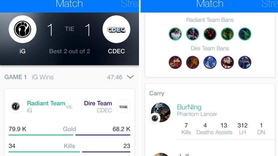 theScore Dota Update
