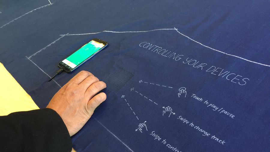 Project Jacquard