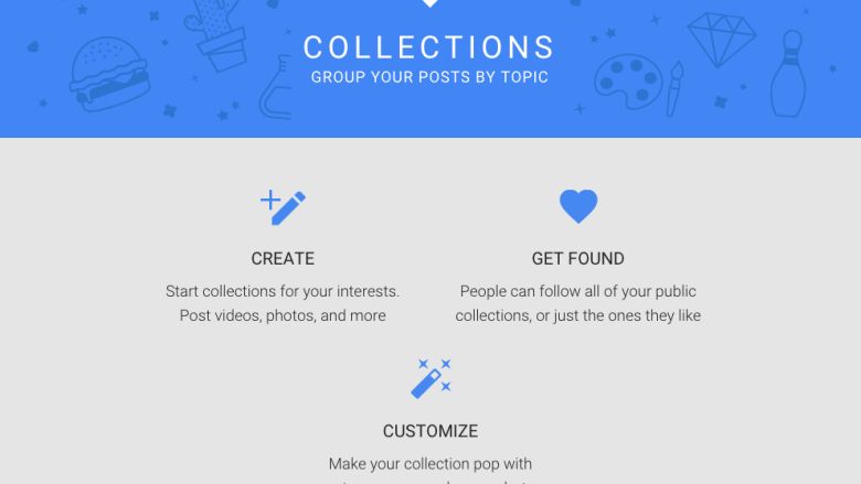 Google+ Collections
