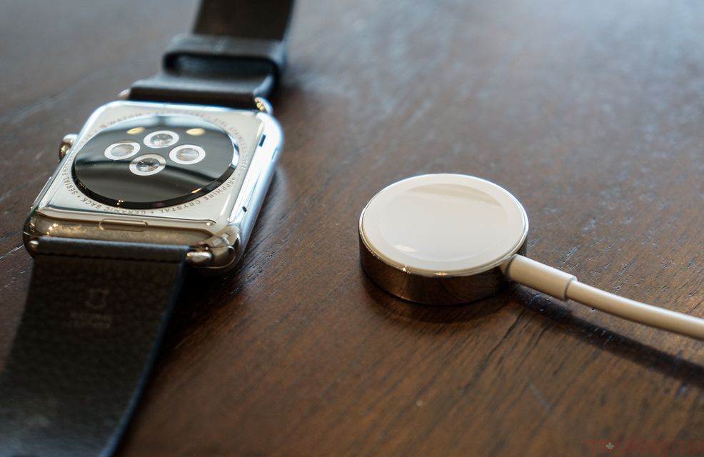 W|W: The Wearable Weekly – A Love Supreme