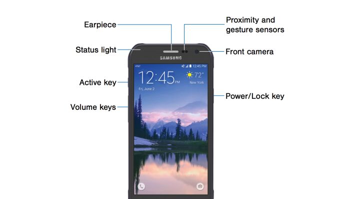S6 Active Manual