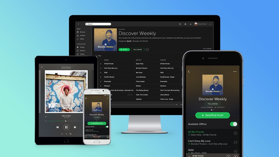 Spotify Discover Weekly