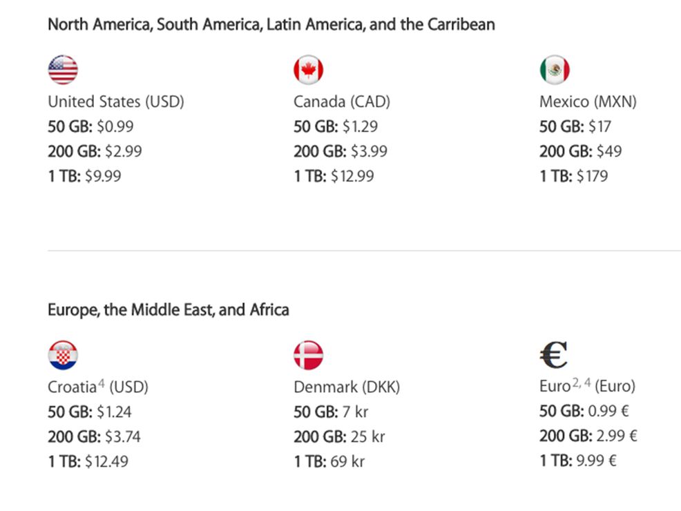 iCloud Pricing