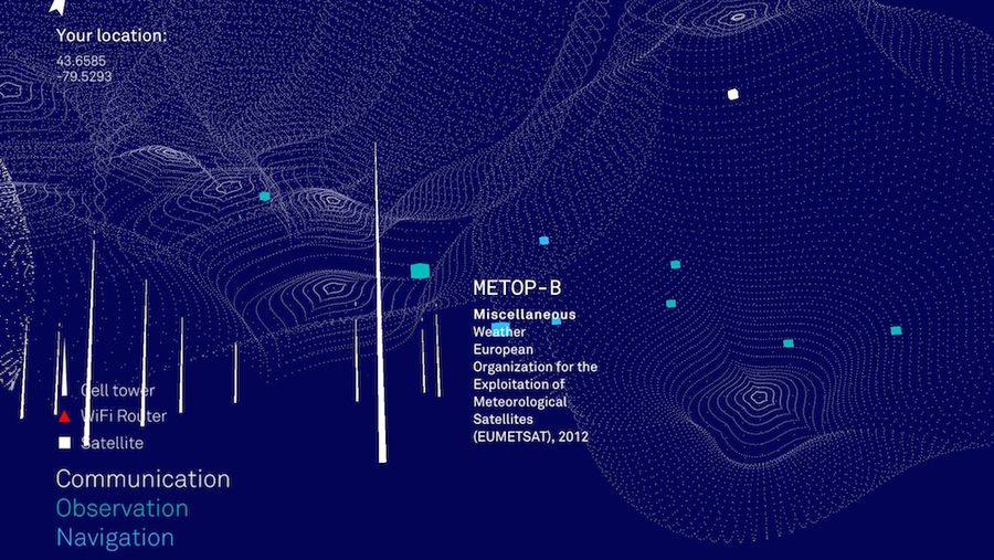 Architecture of Radio