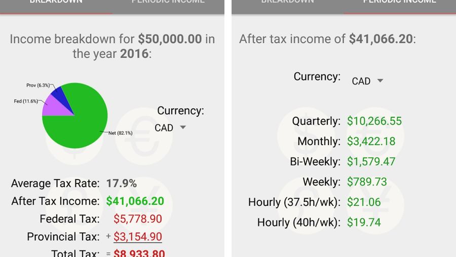 Canadian Net Income Calculator