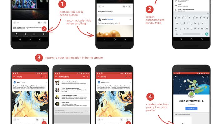 Google+