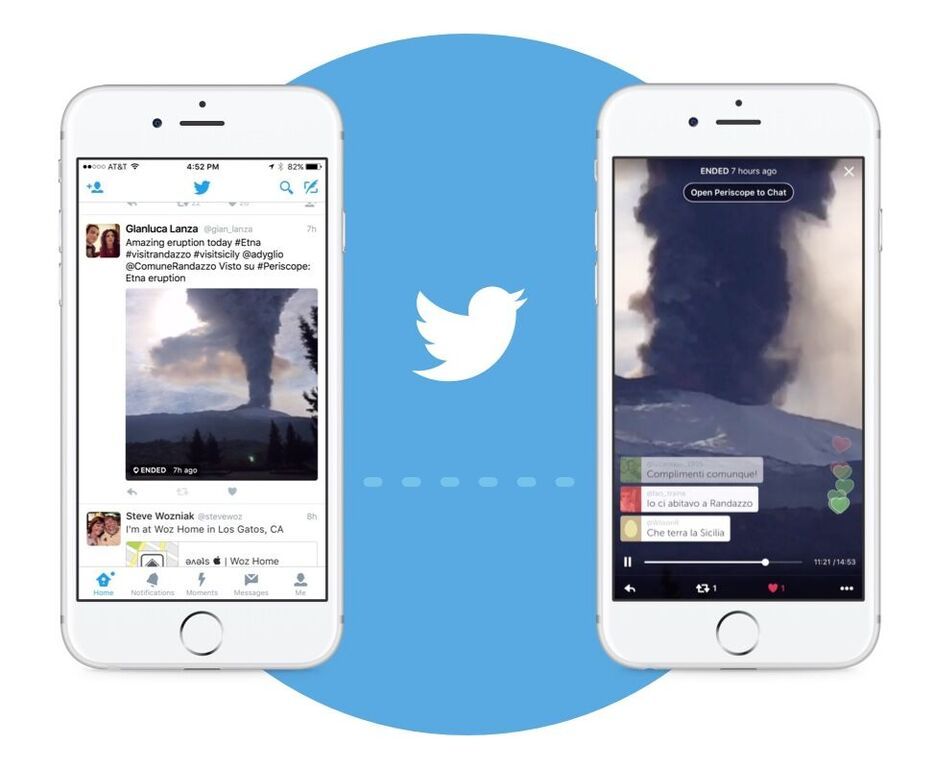 Twitter