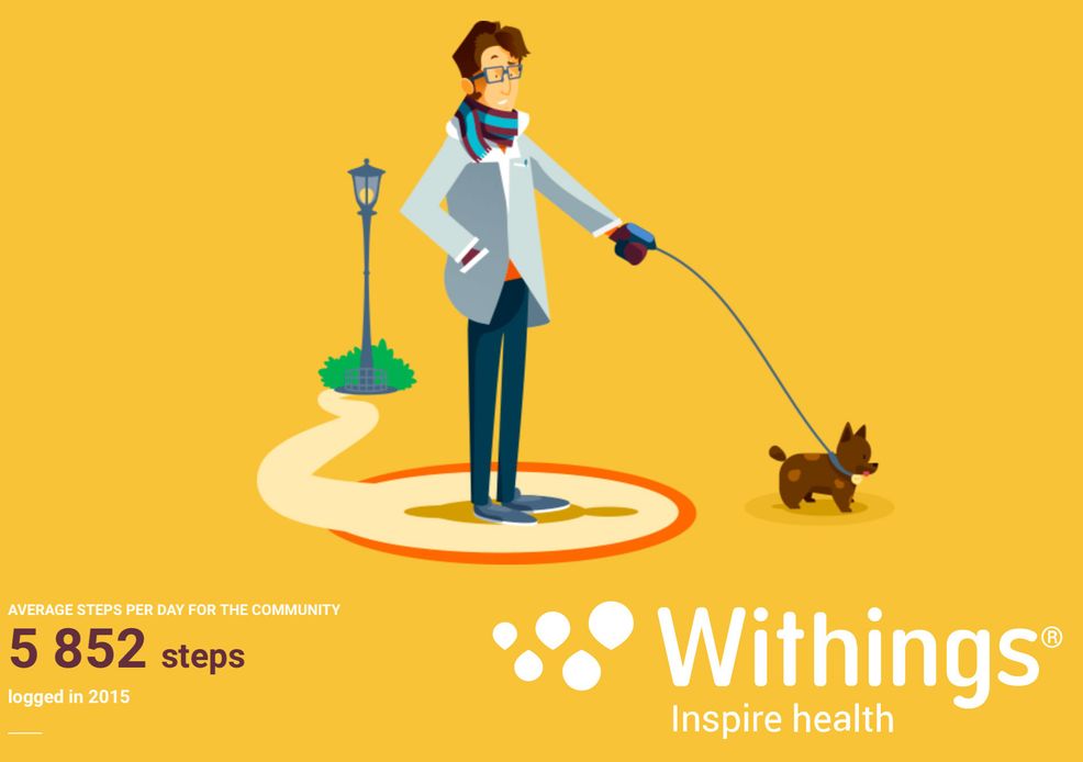 Withings’ Year in Review breaks down your health outcomes from 2015