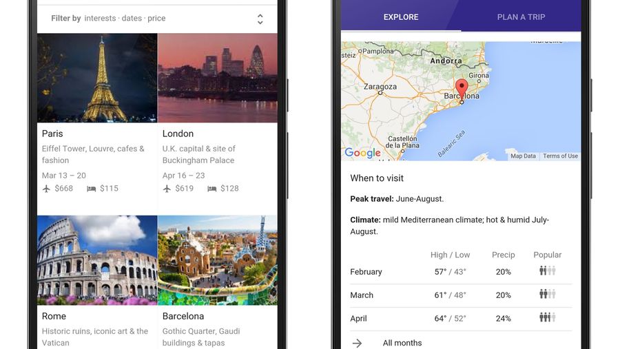 Google Destinations