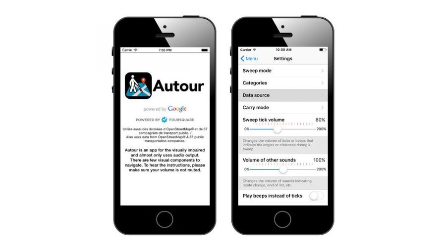 autour