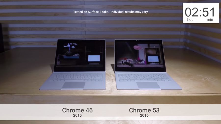 Chrome Comparison