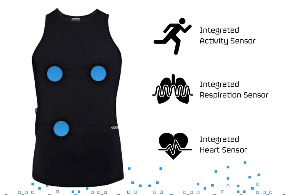 Hexoskin ‘smart shirt’ will monitor Canadian astronaut’s health in space in 2018