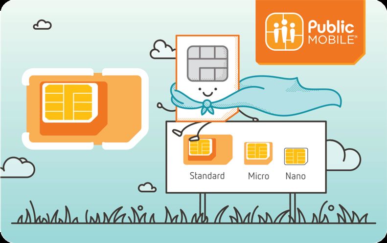 Public Mobile SIM