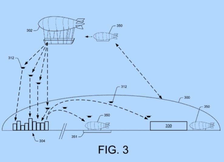 Amazon patents enormous flying warehouse ‘airborne fulfillment centers’