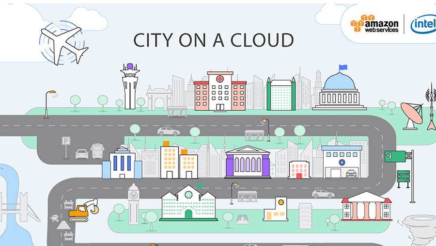 Amazon Web Services City on a Cloud
