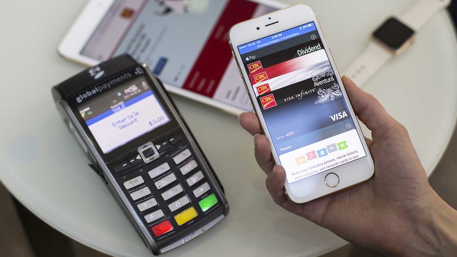 fintech