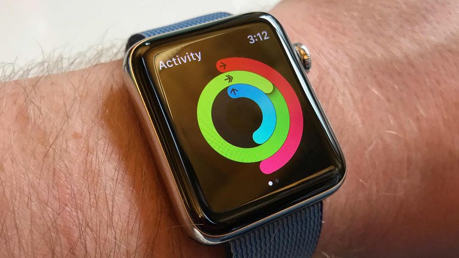Apple Watch challenge