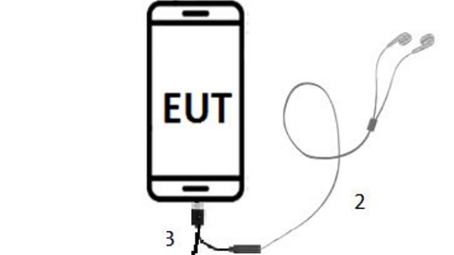 Sony Xperia FCC