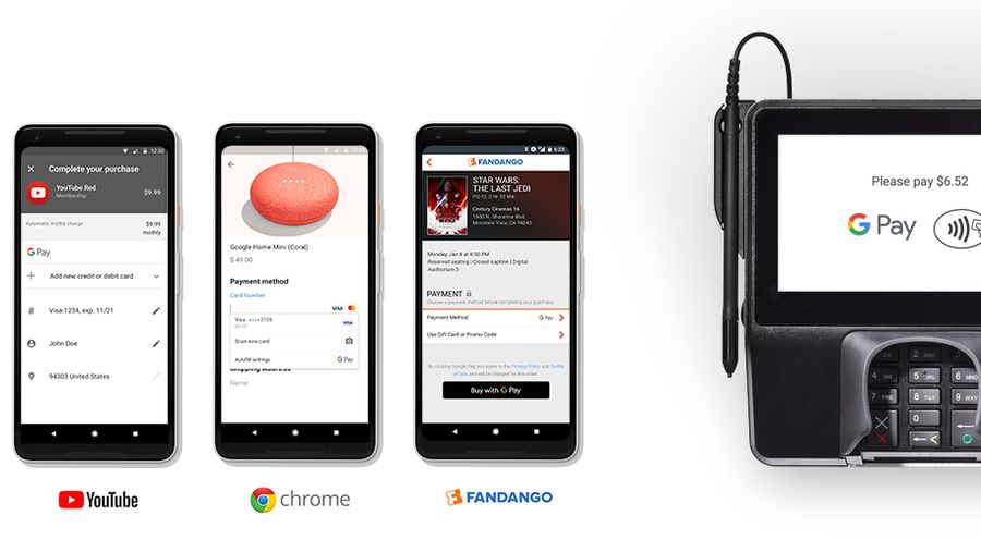 Google Pay