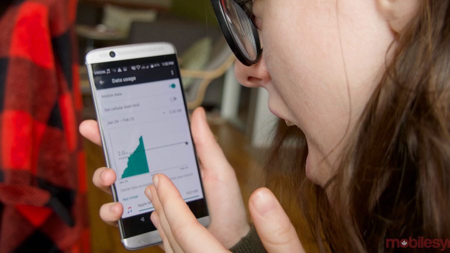 Rose data usage