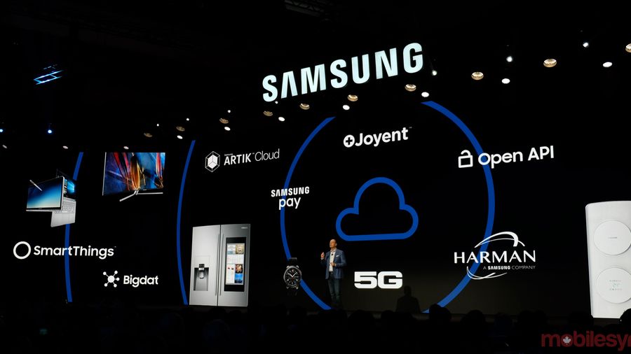 Samsung CES 2018