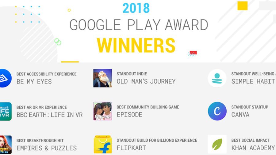 Google Play Award