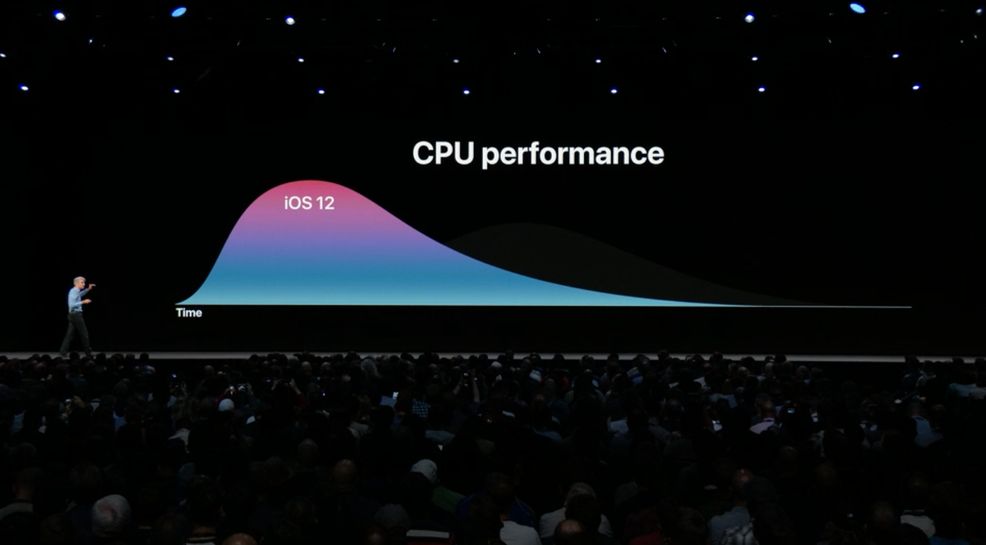 Apple reveals iOS 12 with strong focus on performance improvements
