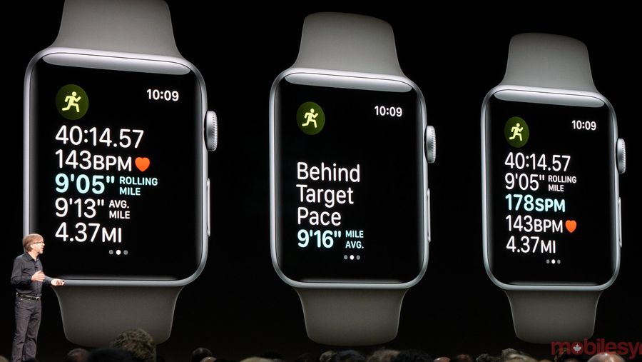 watchOS 5