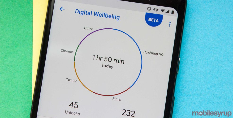 Digital Wellbeing beta lets Pixel users reduce their harmful smartphone habits