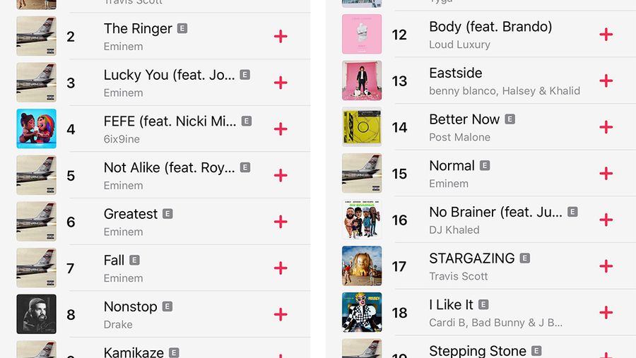 Apple Music